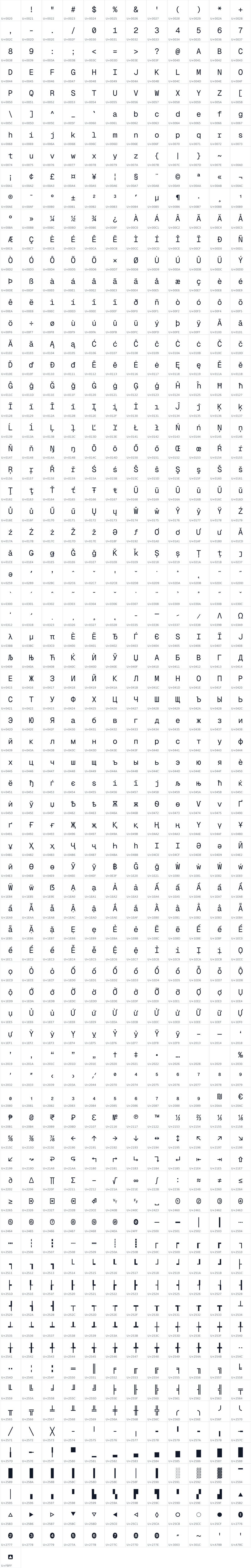 All 889 characters in Geist Mono