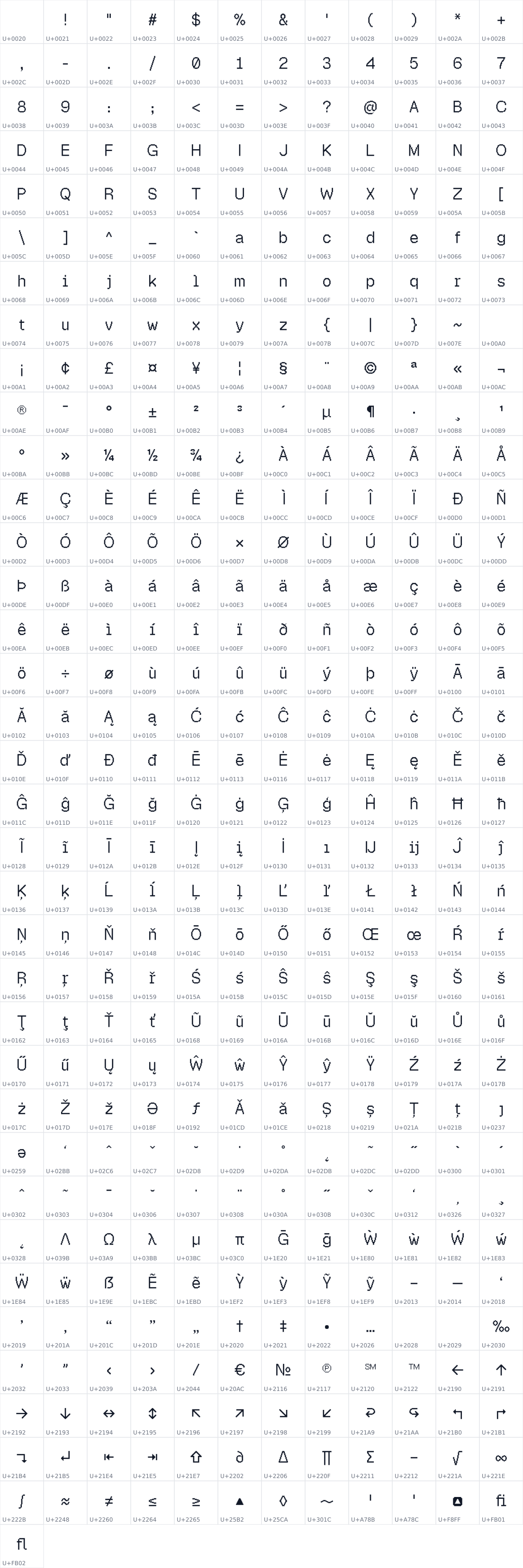 All 421 characters in Geist Pixel