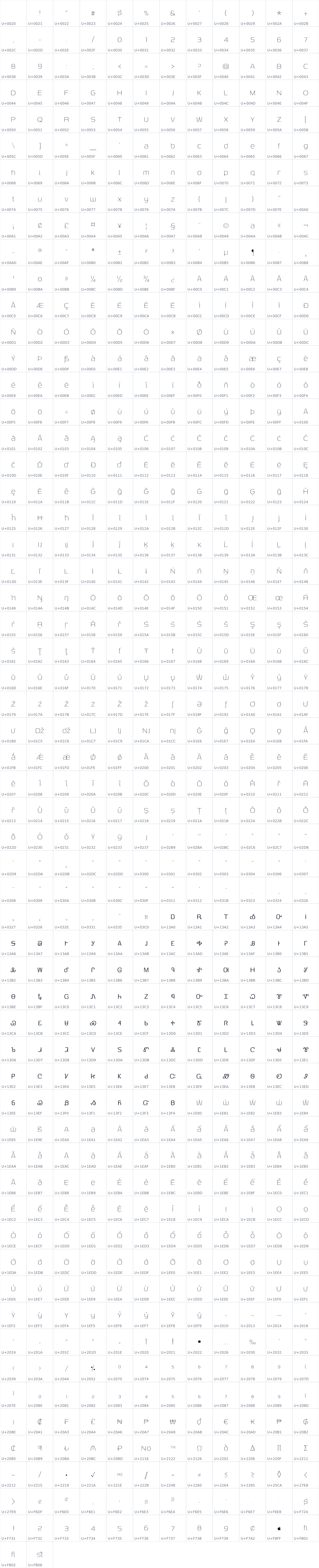 All 698 characters in Genos
