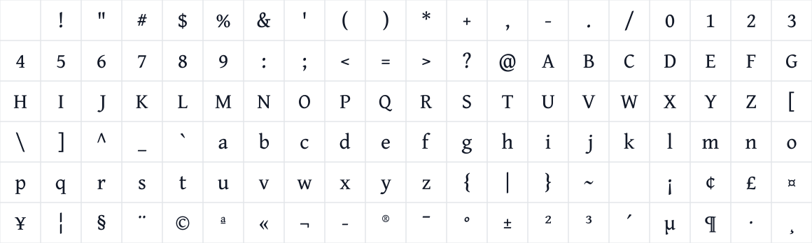The first characters in Gentium Book Basic