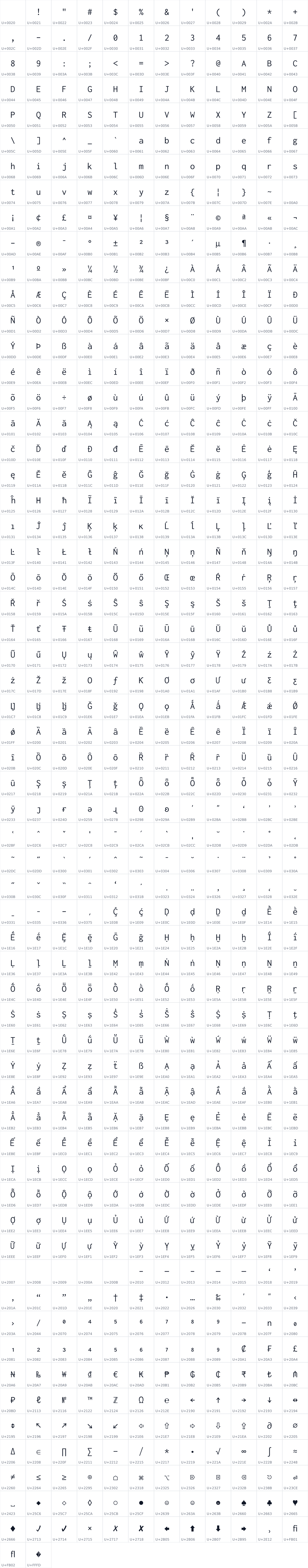 All 722 characters in Genze