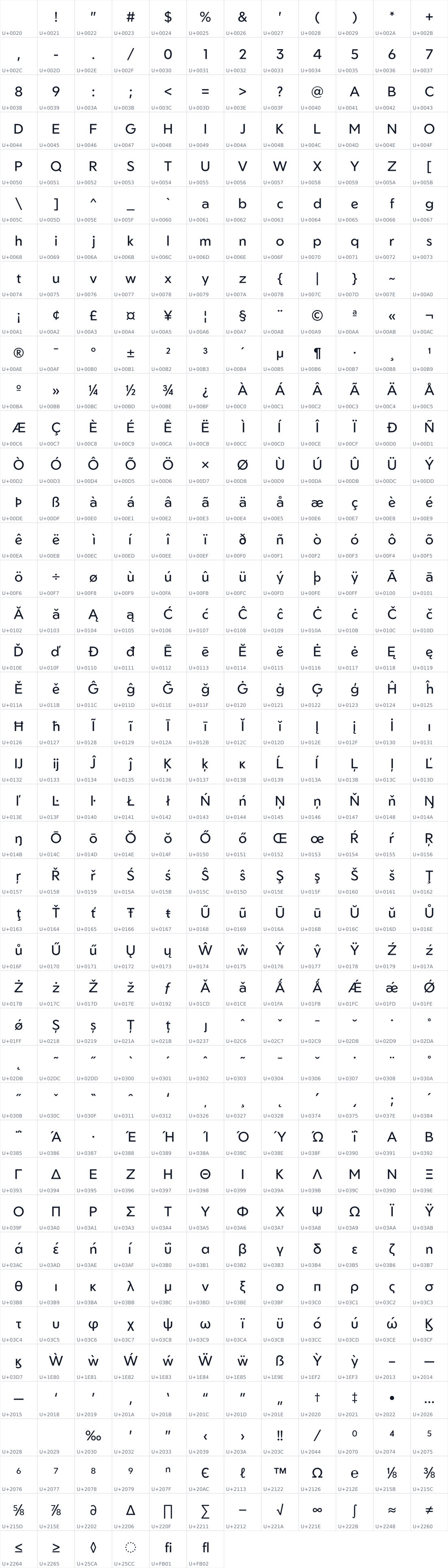 All 498 characters in Geom