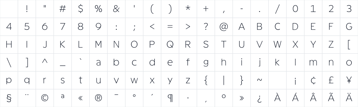The first characters in Geomini