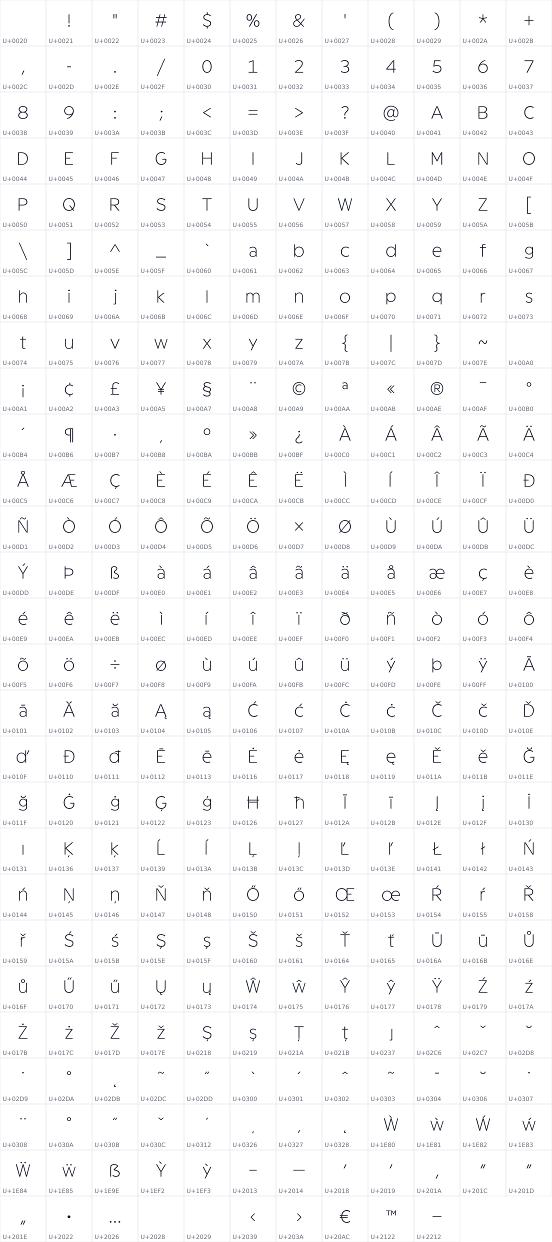All 322 characters in Geomini