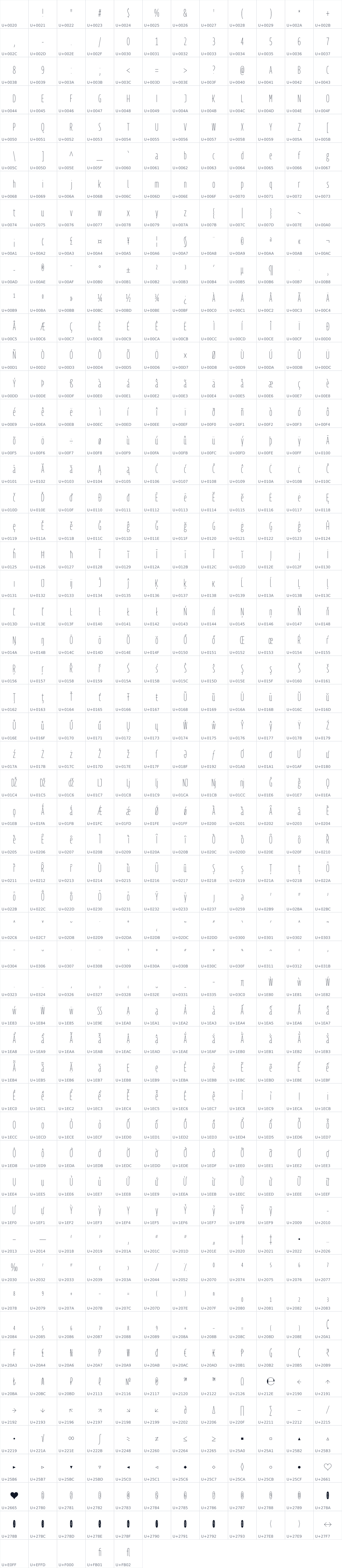All 653 characters in Georama