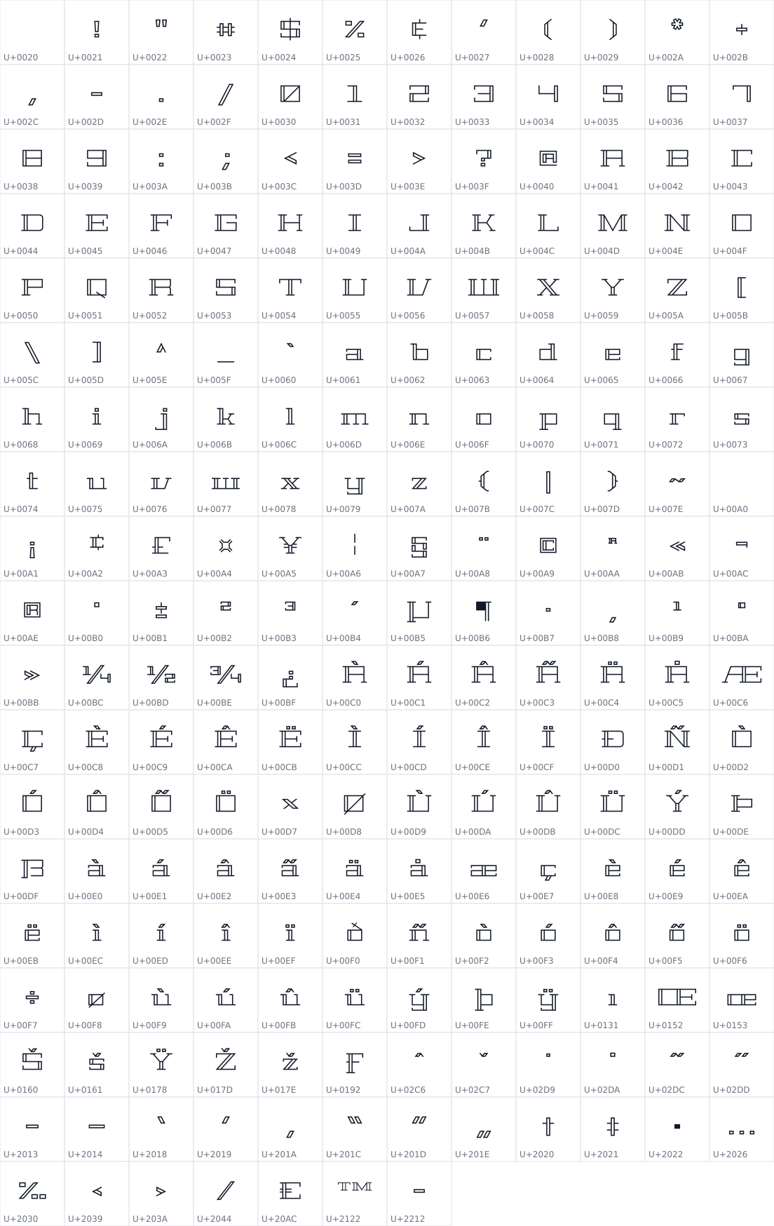 All 223 characters in Geostar