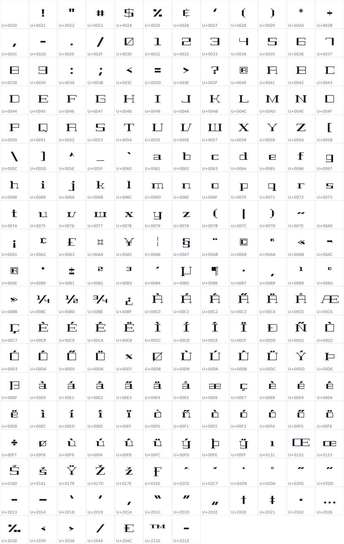All 223 characters in Geostar Fill