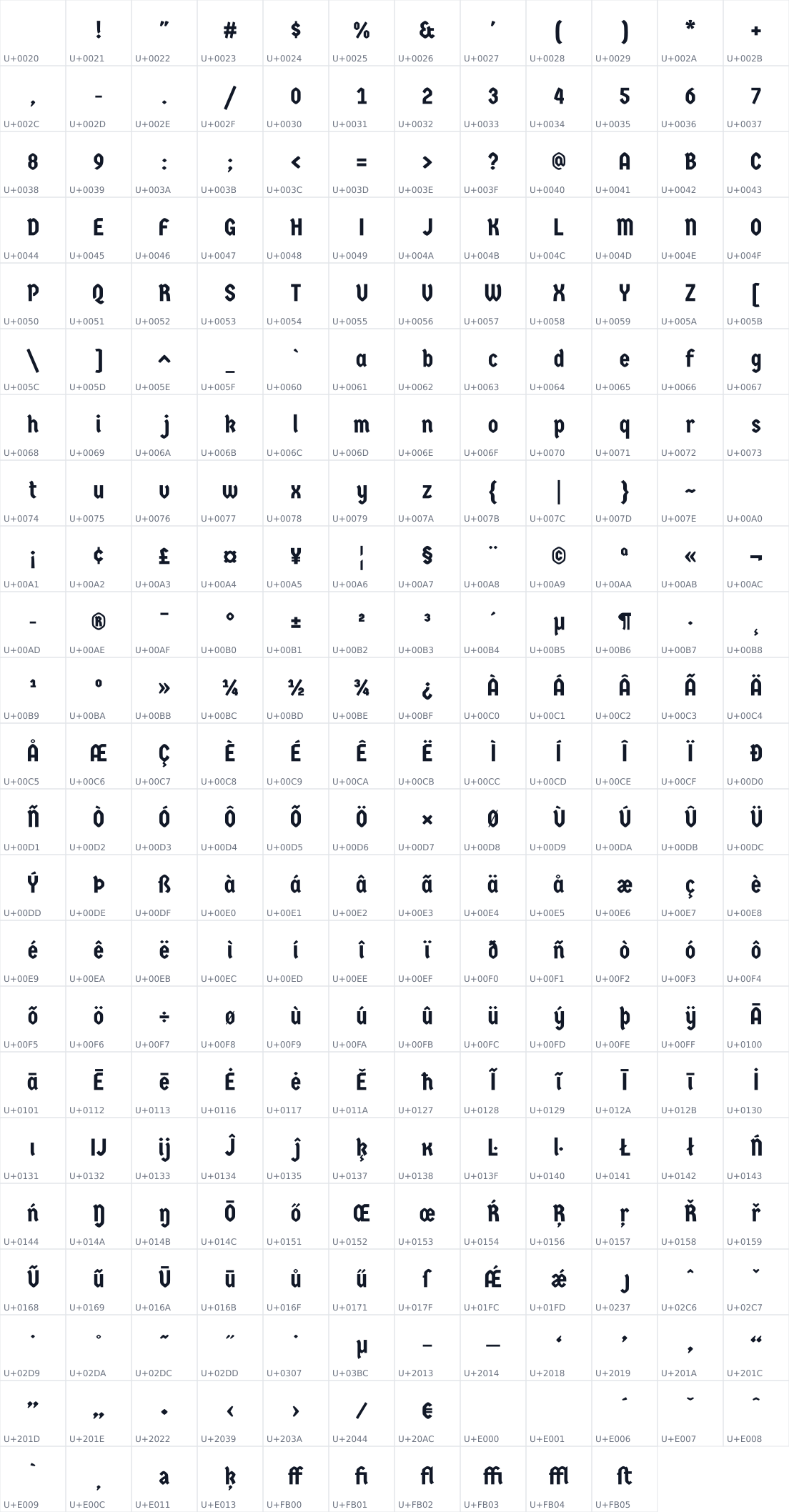 All 274 characters in Germania One