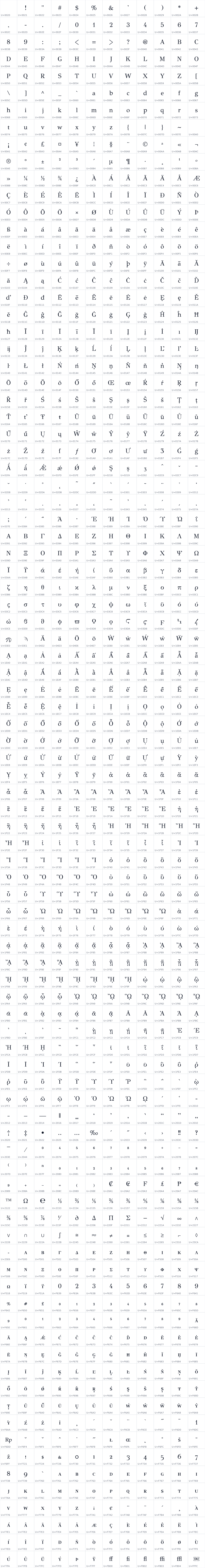 All 1104 characters in GFS Didot