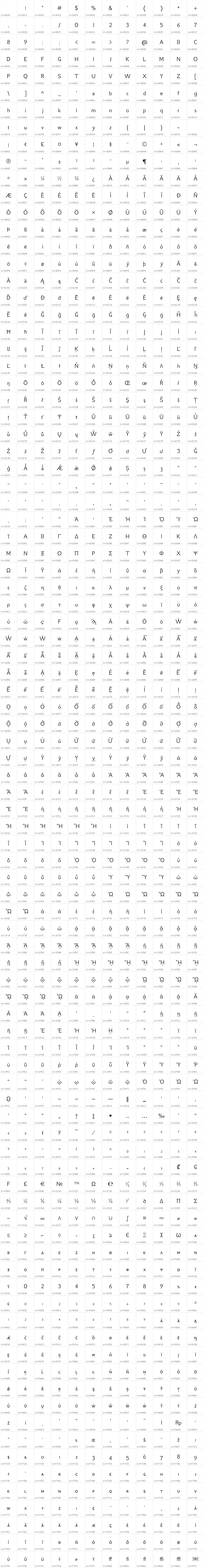 All 1104 characters in GFS Neohellenic