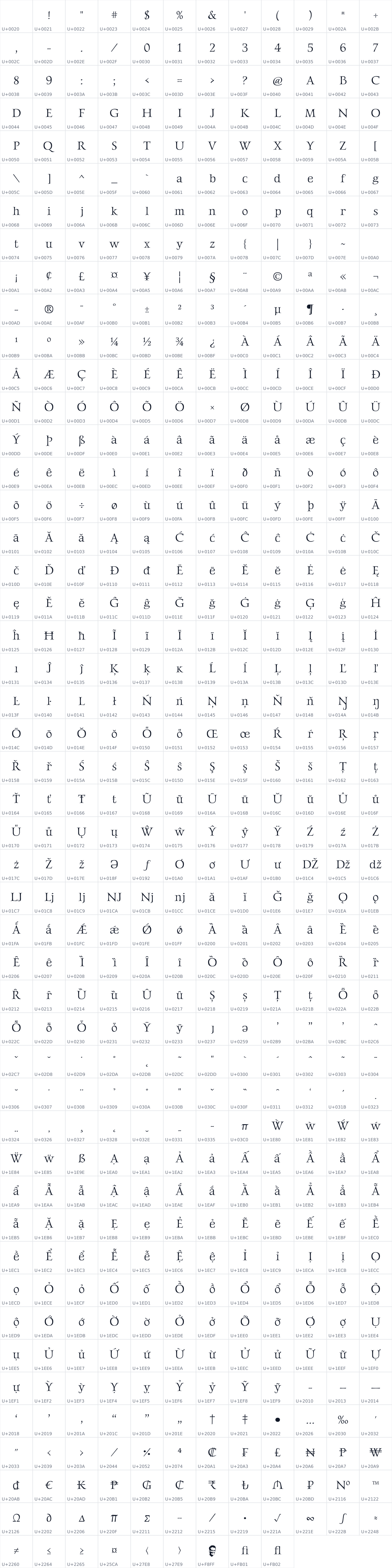All 573 characters in Gideon Roman