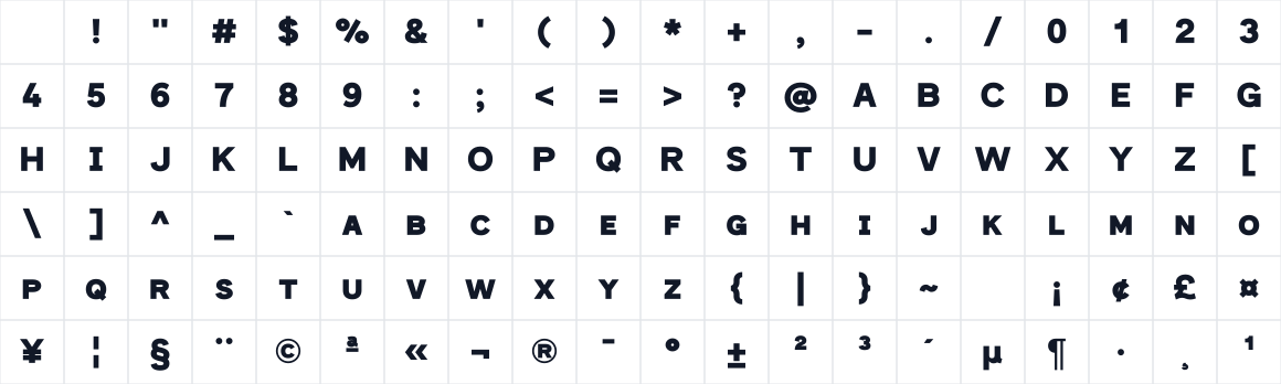 The first characters in Giphurs ExtraBlack SC