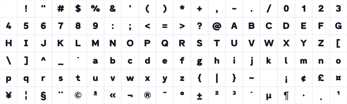 The first characters in Giphurs ExtraBlack