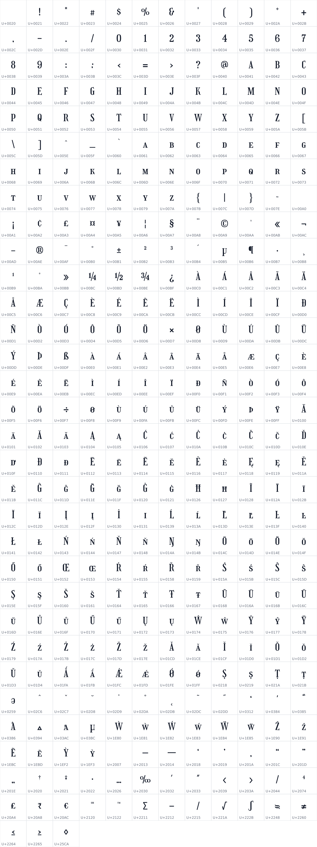 All 375 characters in Girassol