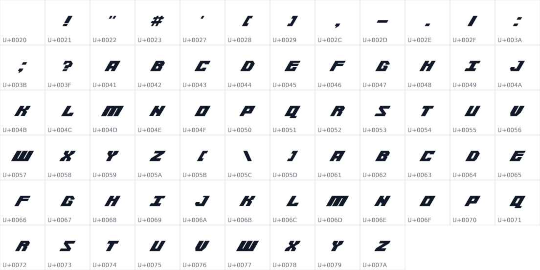 All 69 characters in Gitunik