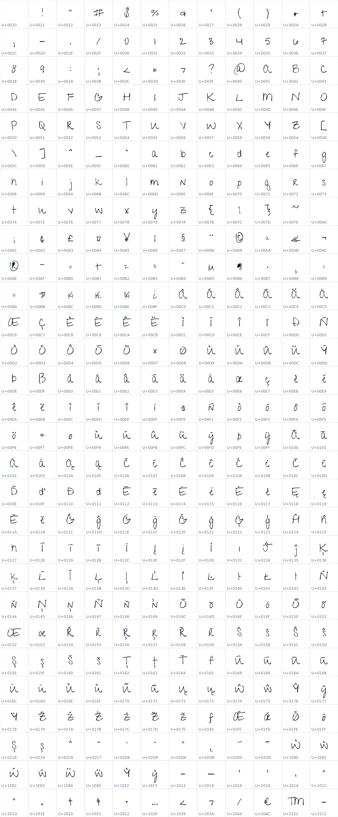 All 348 characters in Give You Glory