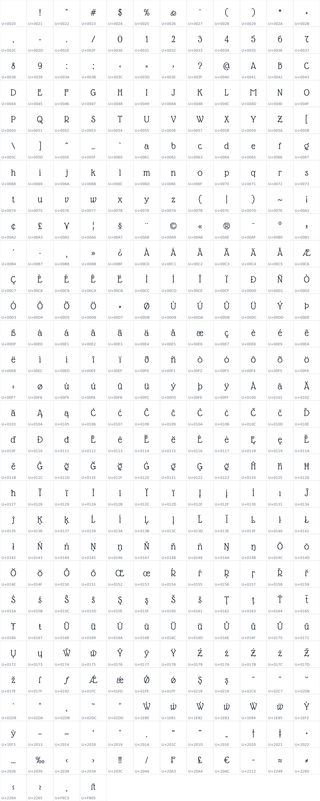 All 352 characters in Glass Antiqua