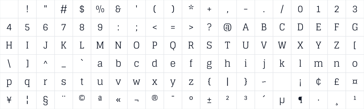 The first characters in Glegoo