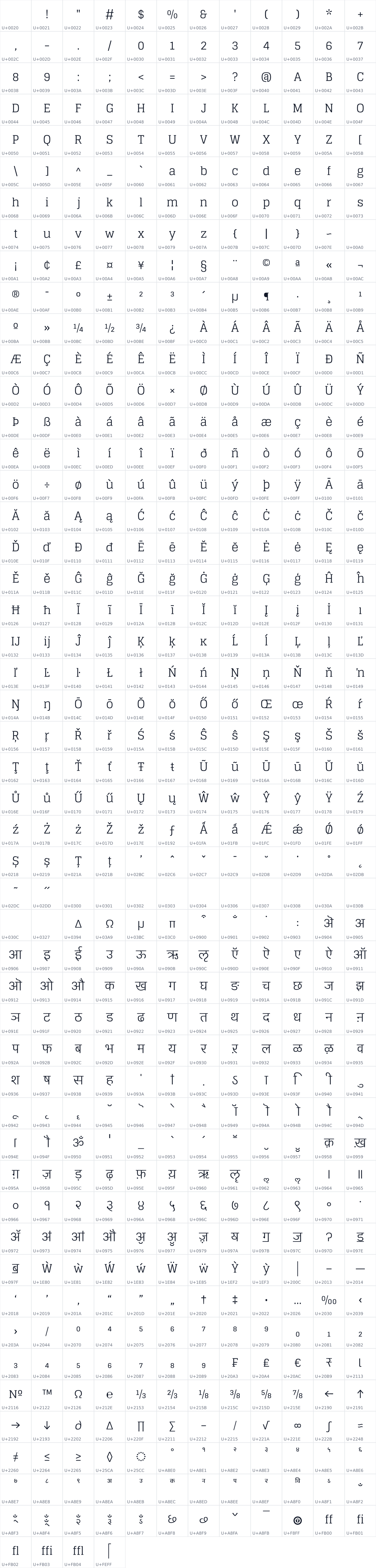 All 592 characters in Glegoo