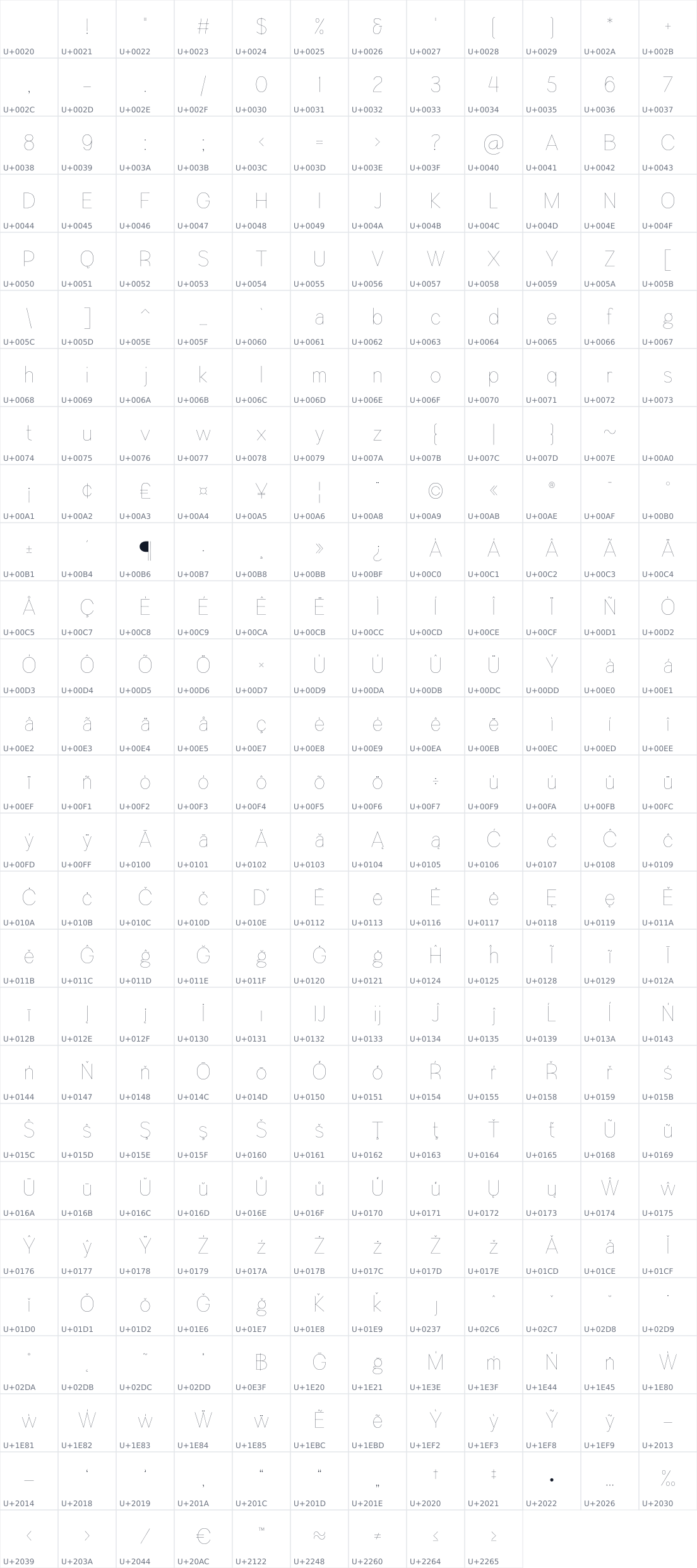 All 321 characters in GLF Amara