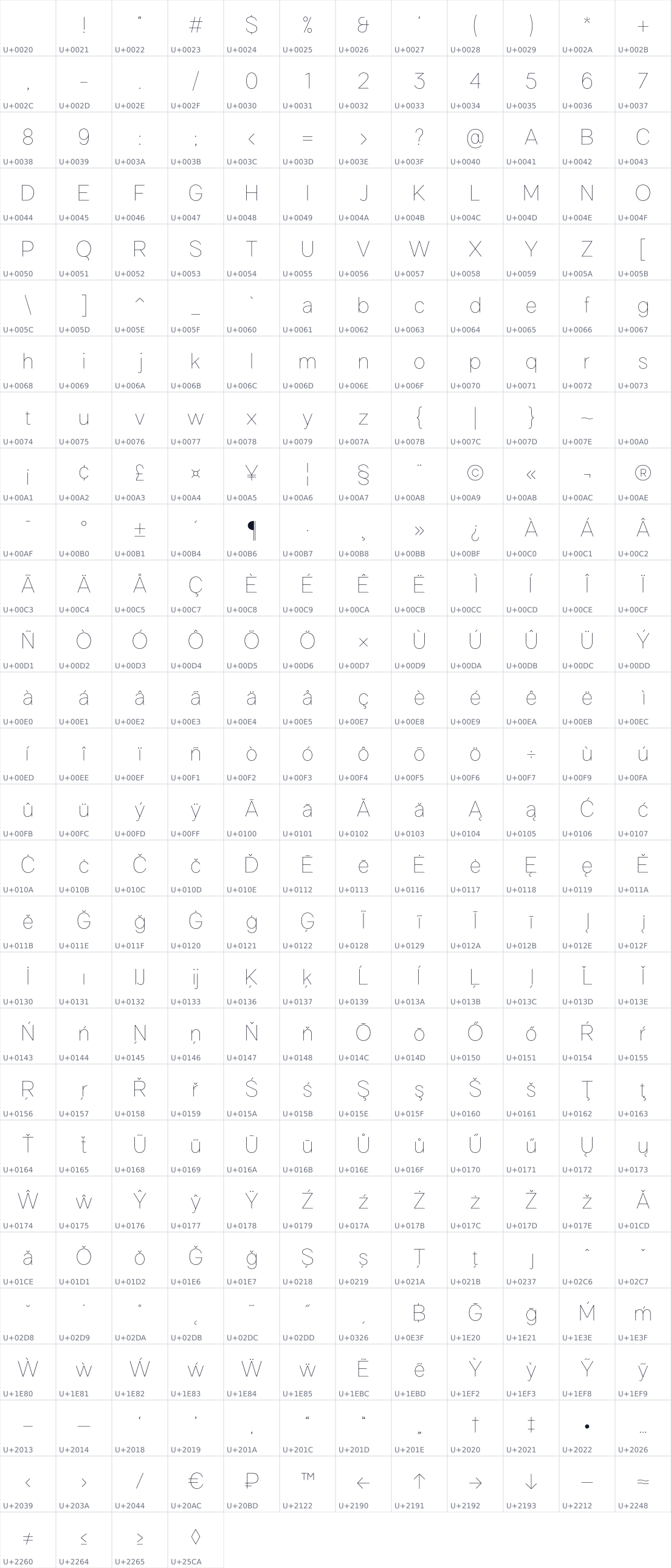 All 328 characters in GLF Fonem