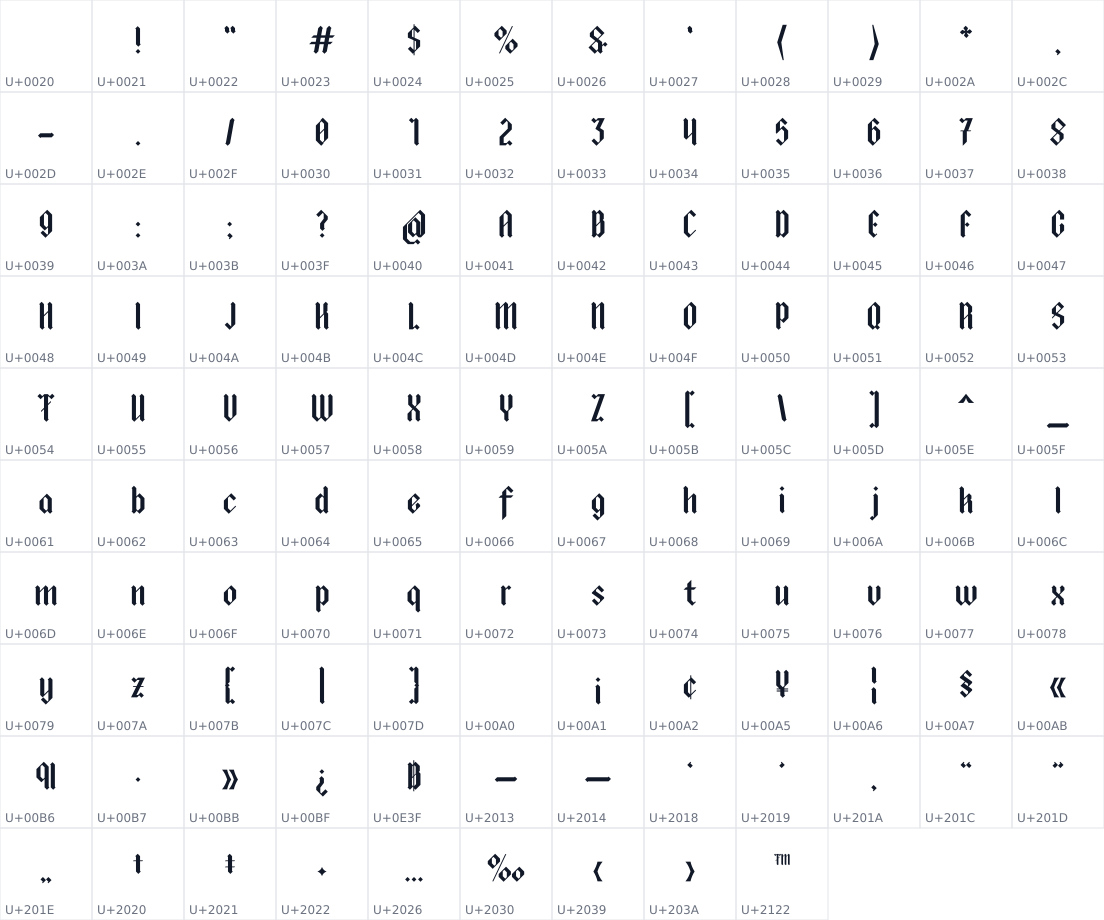 All 117 characters in GLF Murca