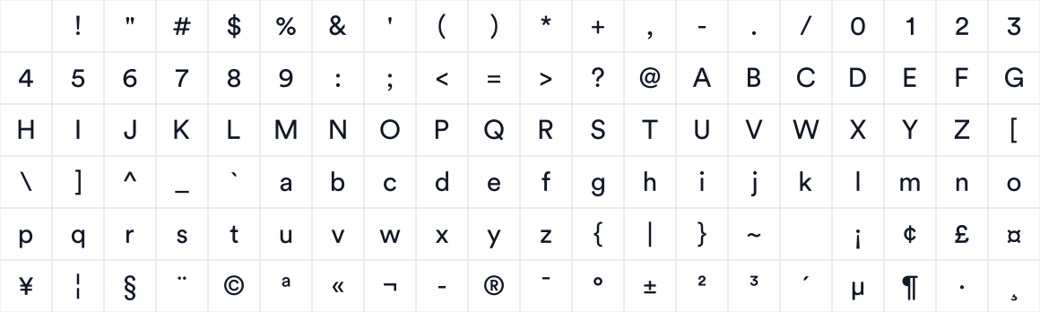 The first characters in Glide