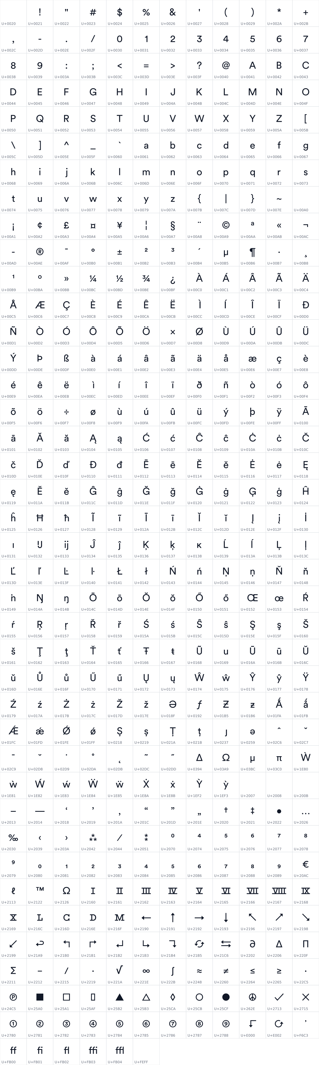 All 474 characters in Glide