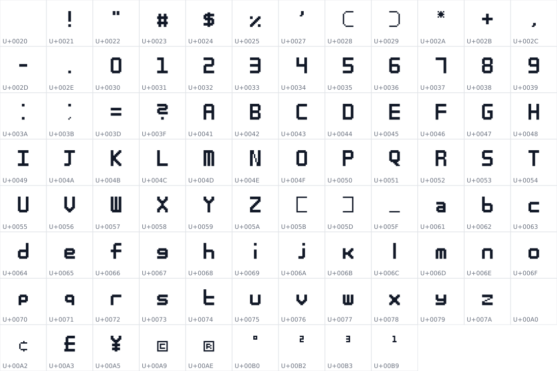 All 93 characters in GlitchPixel