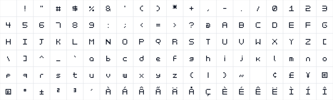 The first characters in GlitchPixelMini