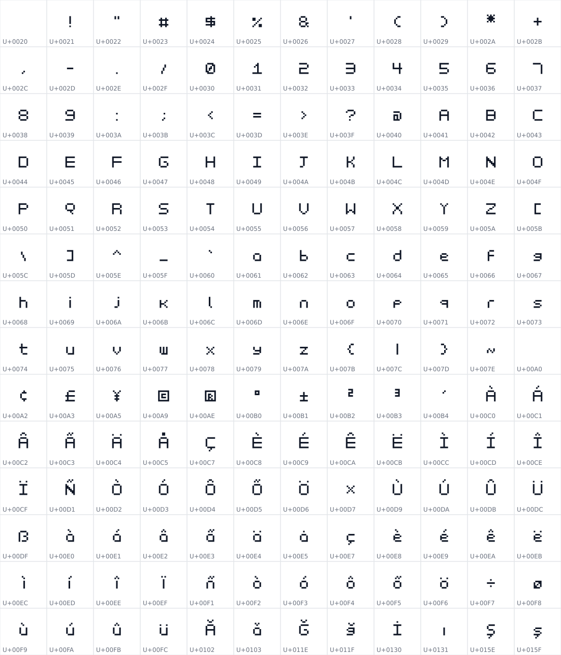All 168 characters in GlitchPixelMini