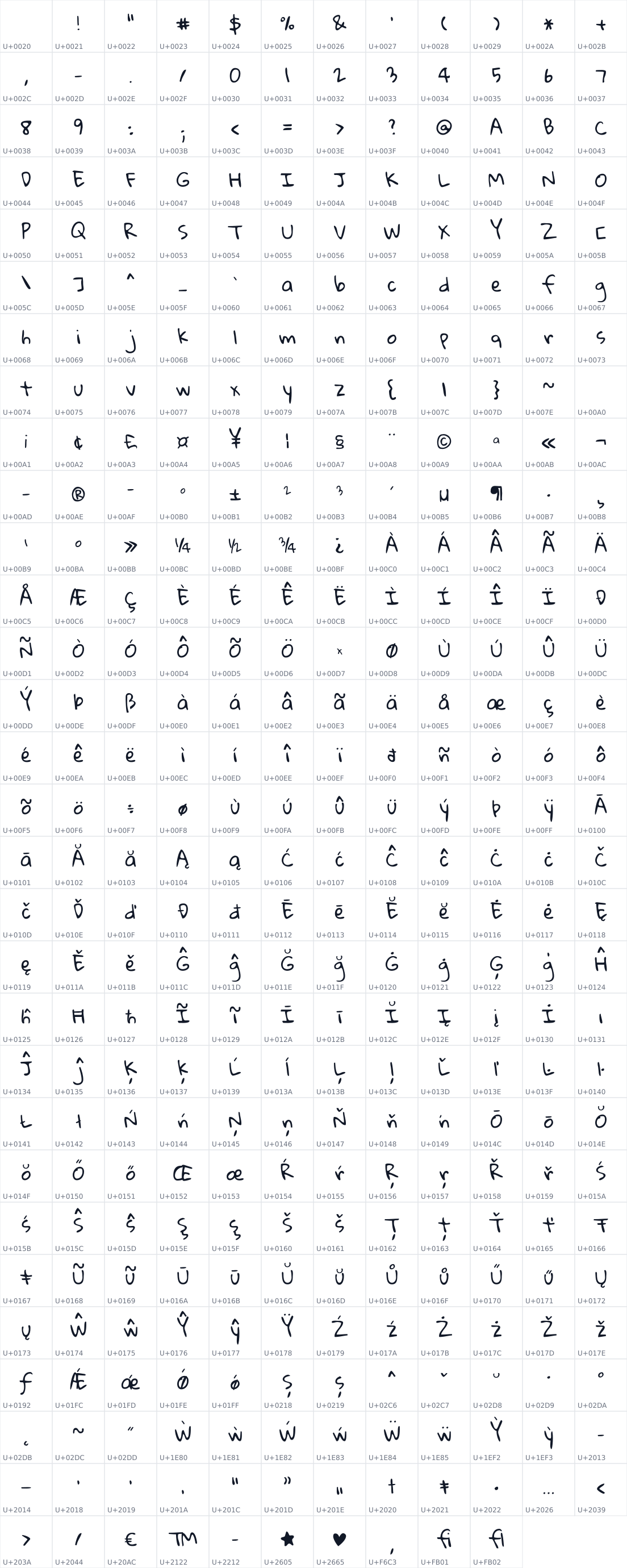 All 358 characters in Gloria Hallelujah