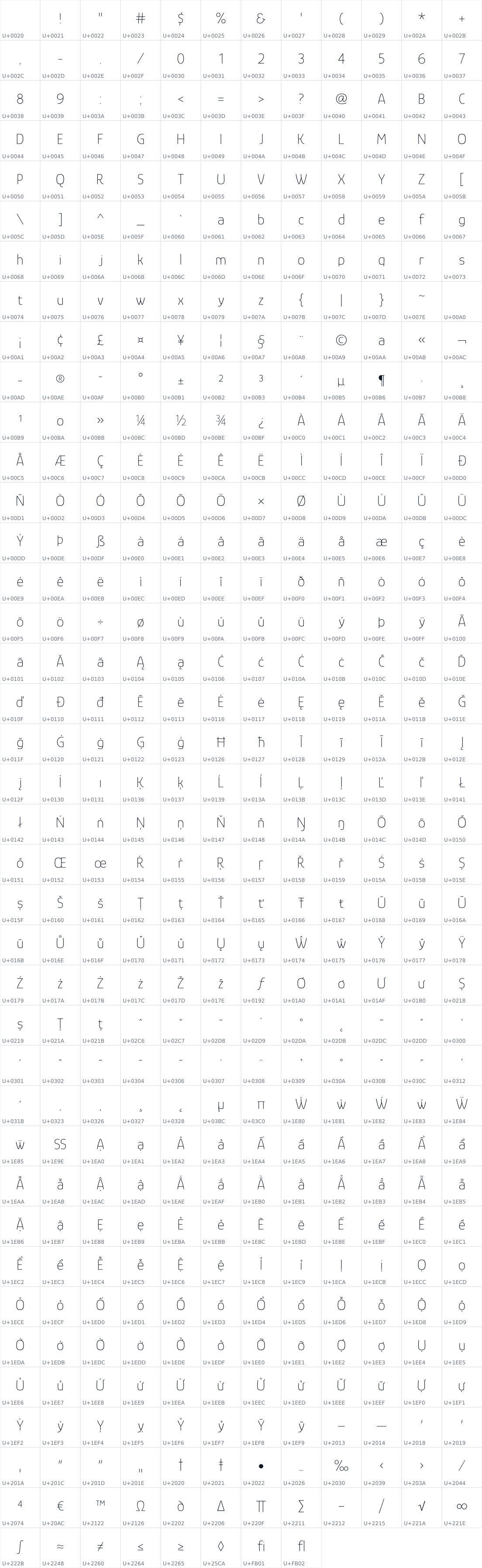 All 464 characters in Glory