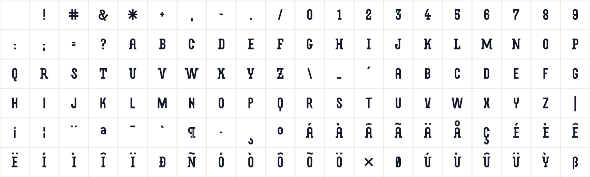 The first characters in Glyphs Sapperlot