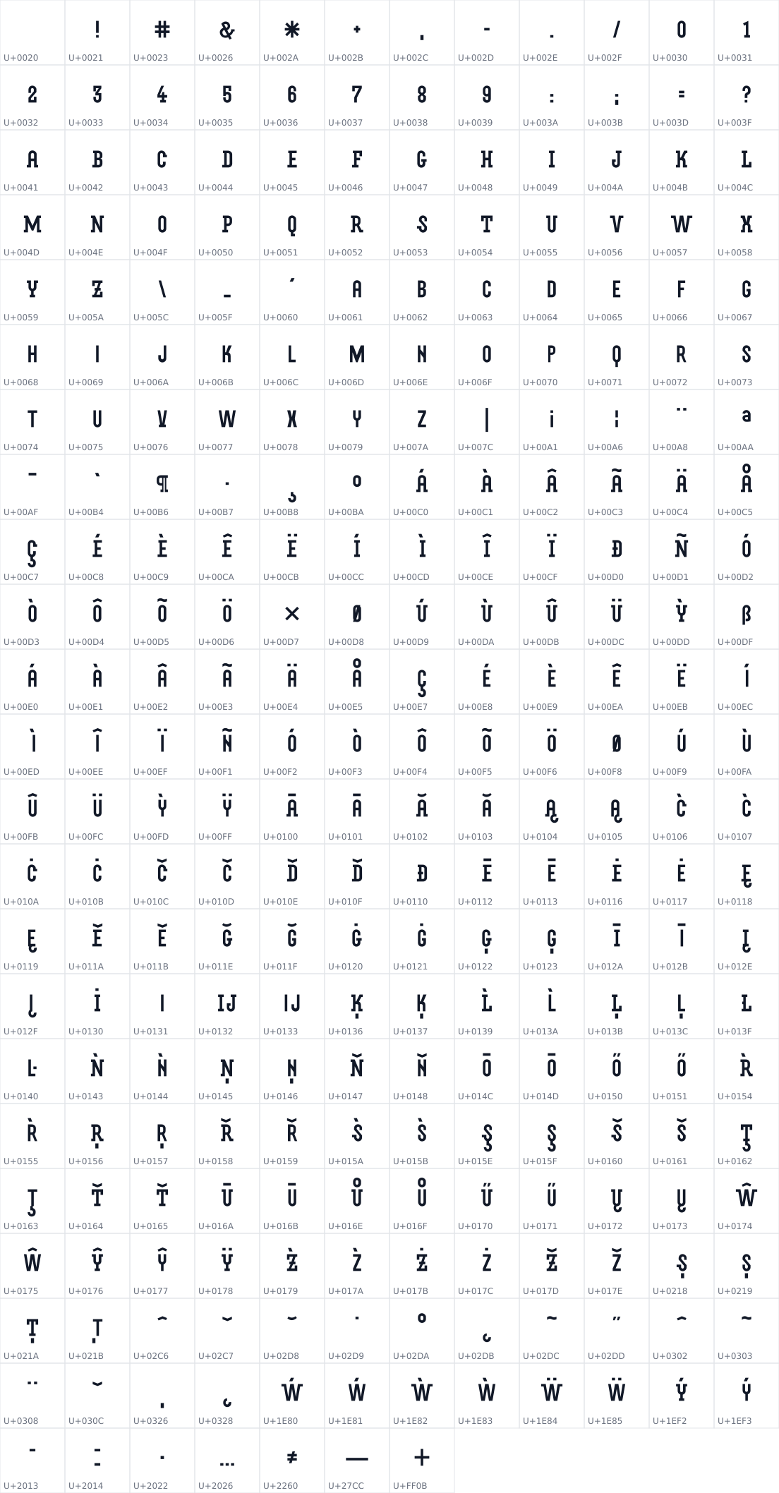 All 271 characters in Glyphs Sapperlot