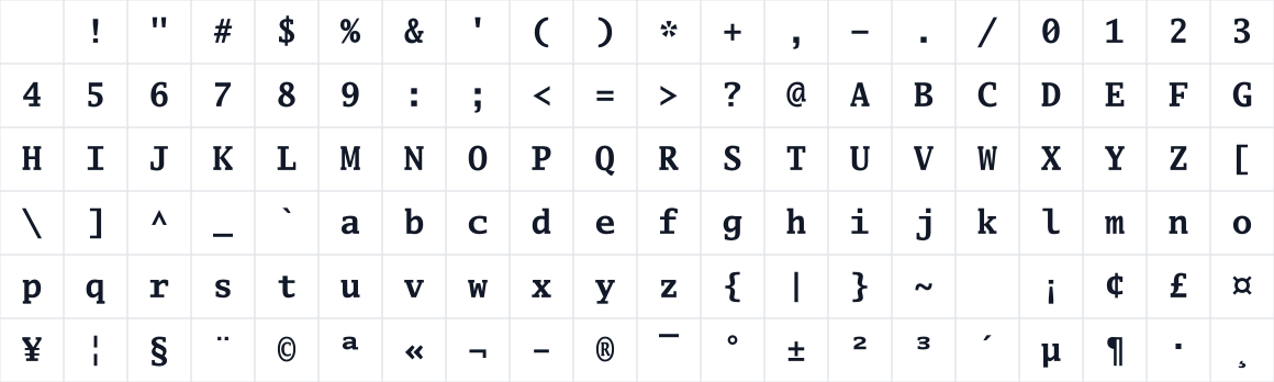The first characters in Go Mono