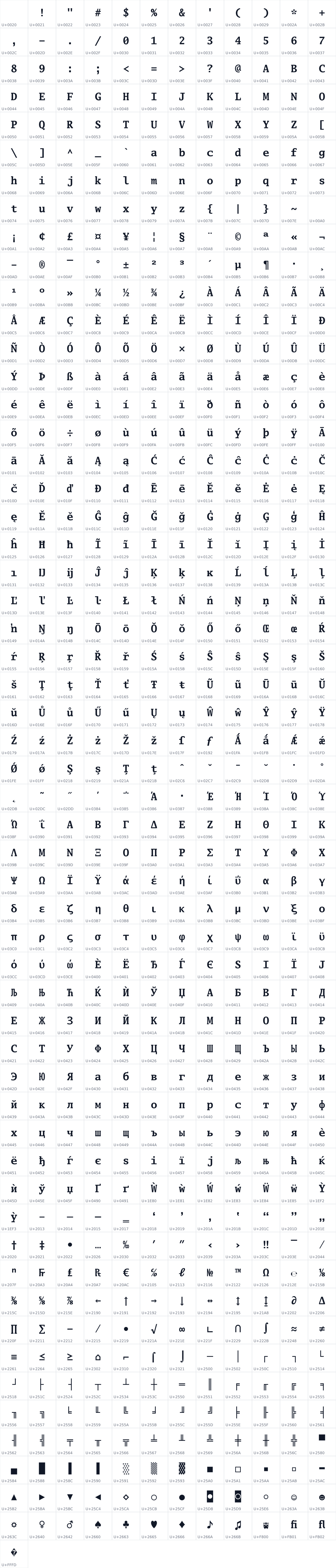 All 661 characters in Go Mono