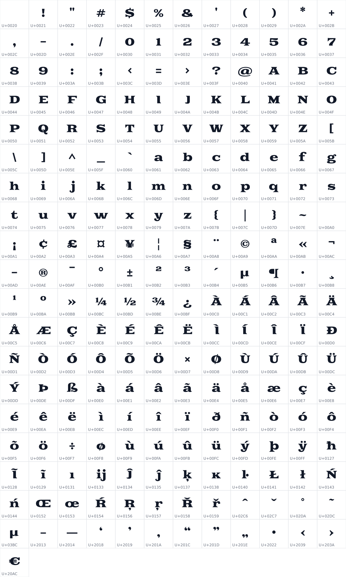 All 229 characters in Goblin One