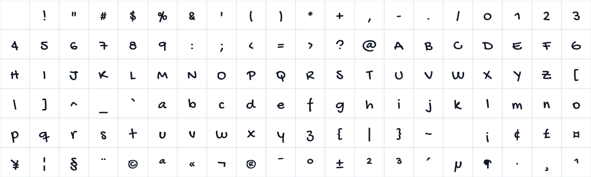 The first characters in Gochi Hand