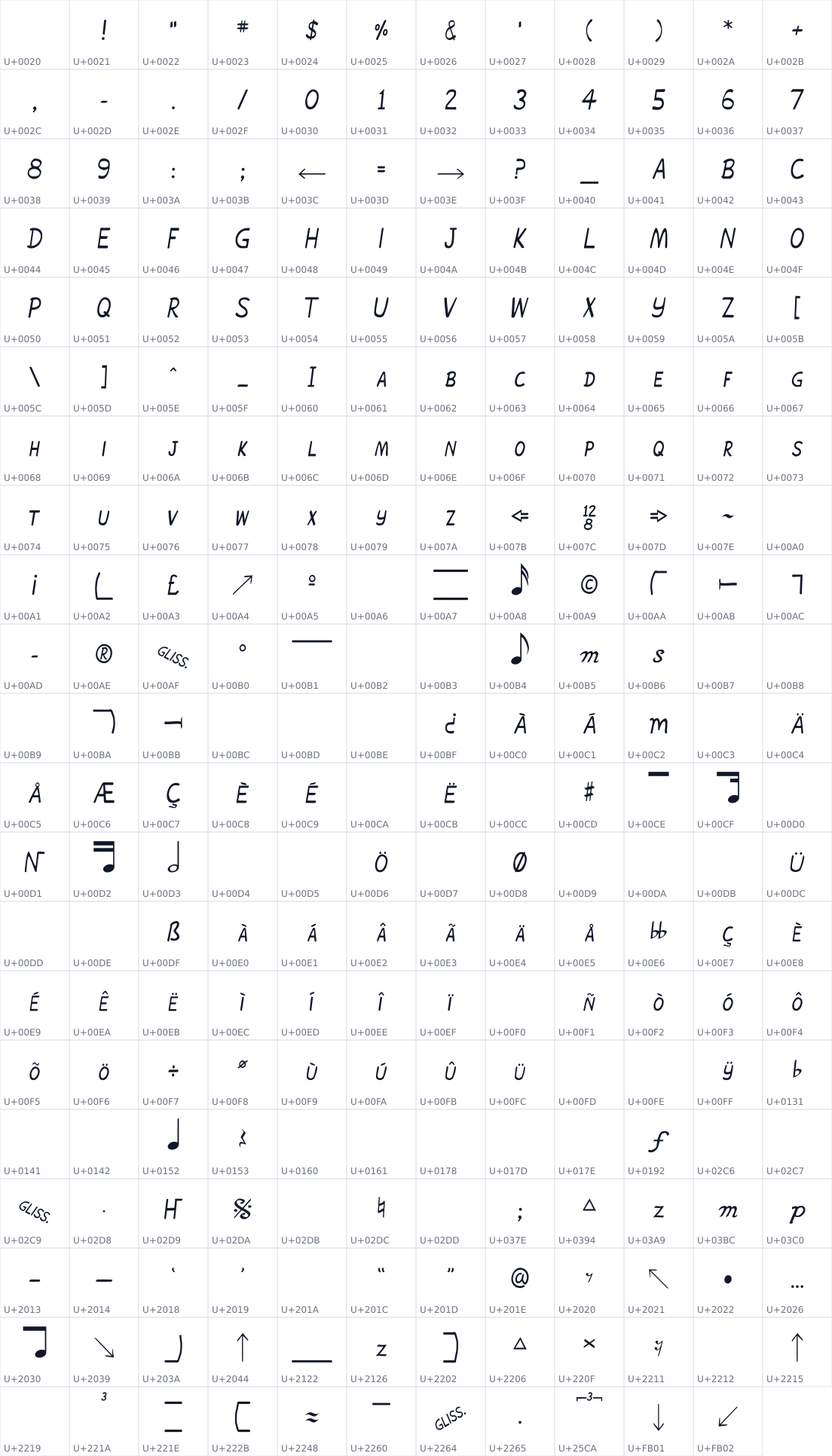 All 251 characters in GoldenAge