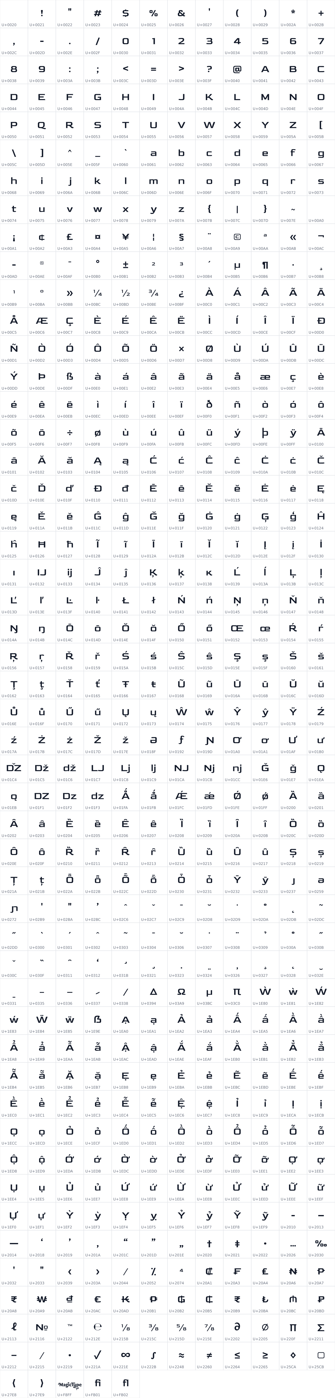 All 593 characters in Goldman