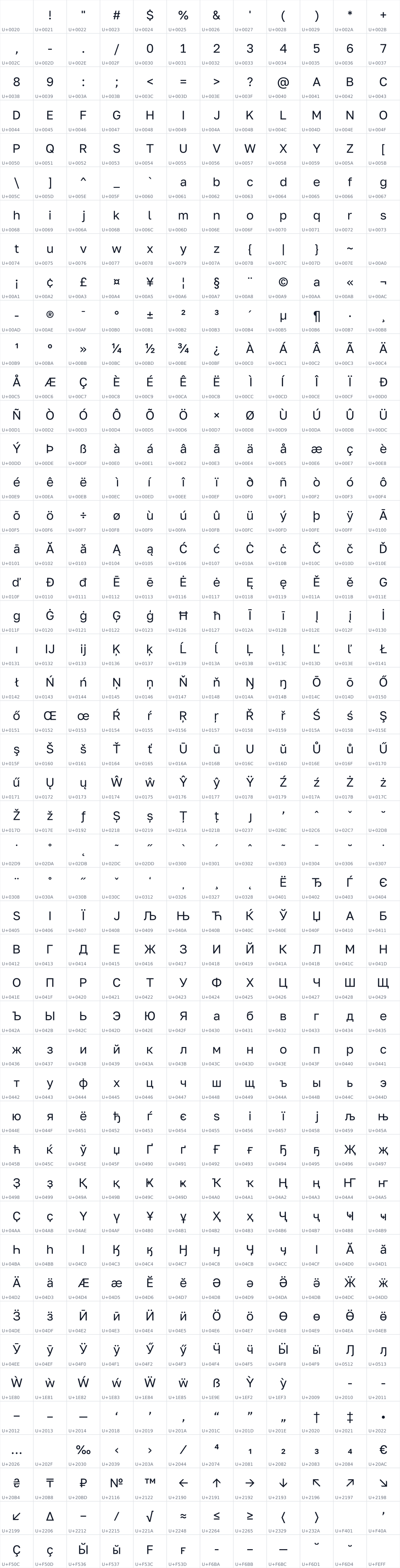 All 564 characters in Golos