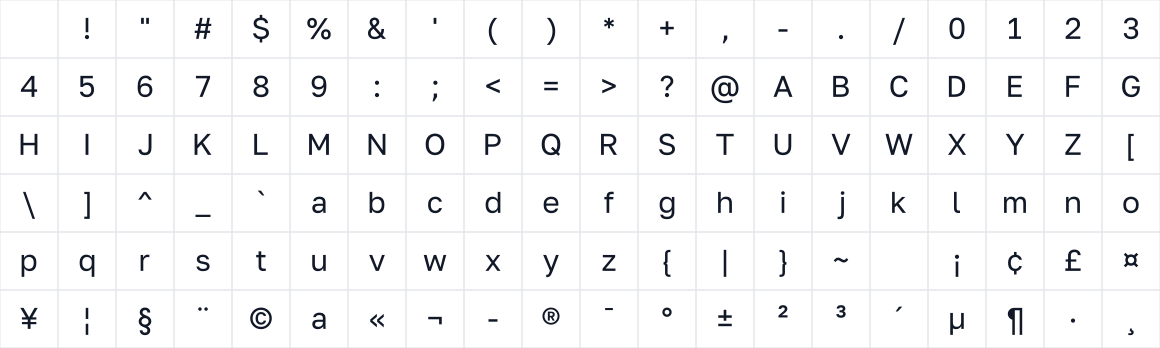The first characters in Golos Text