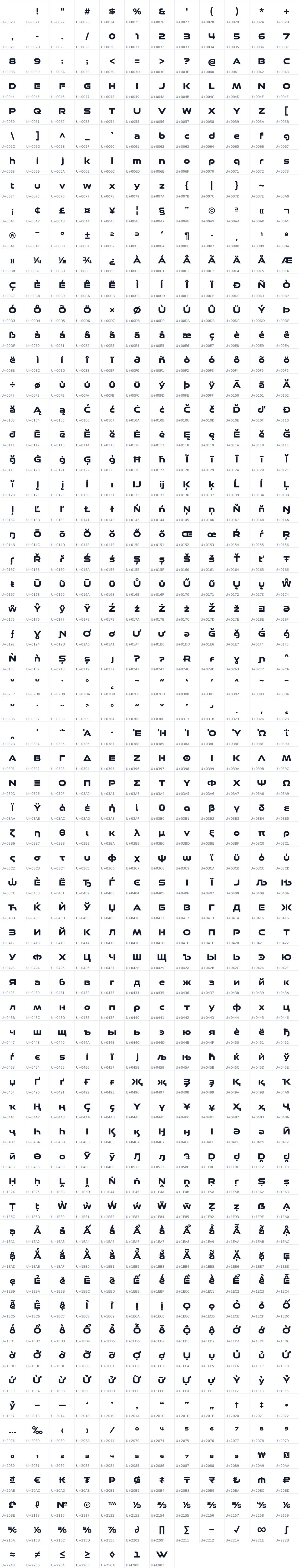 All 751 characters in Good Timing