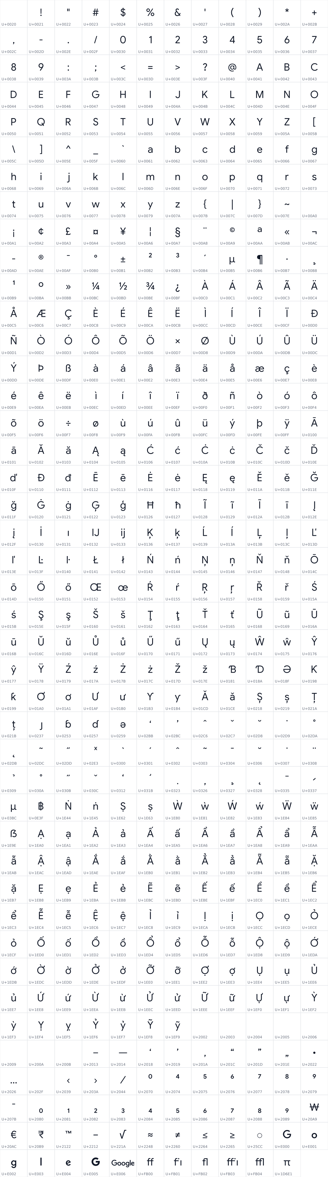 All 515 characters in Google Sans Flex 144B3