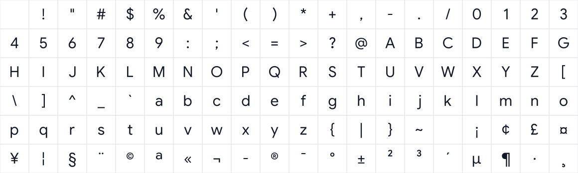 The first characters in Google Sans Flex 144B5