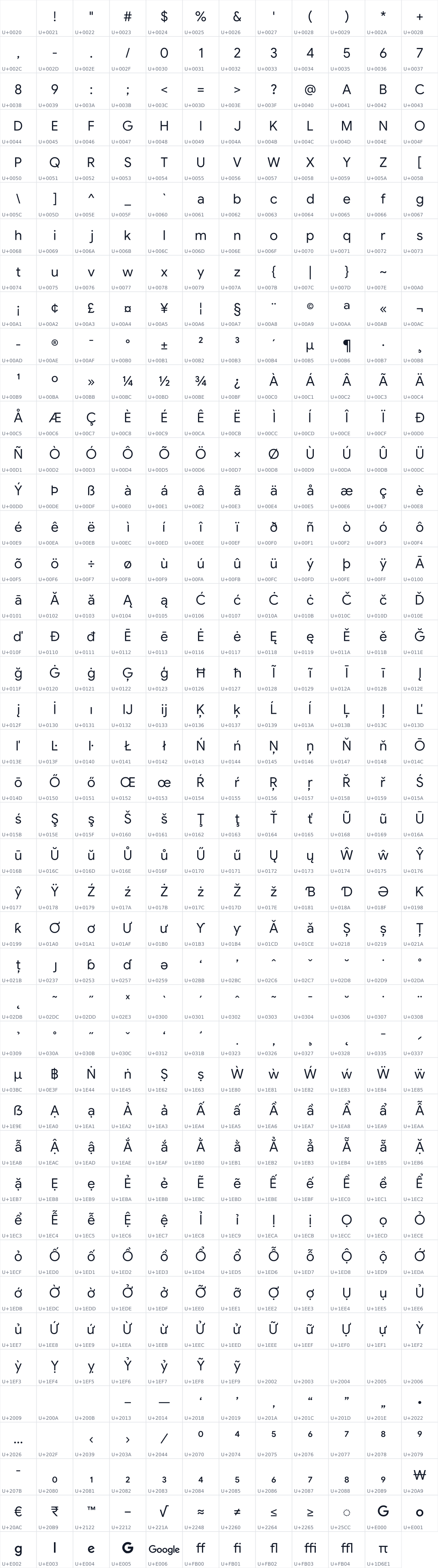 All 515 characters in Google Sans Flex 144B7