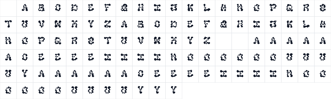 The first characters in Goupe