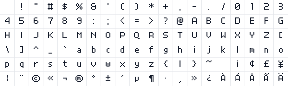 The first characters in Grand9K Pixel
