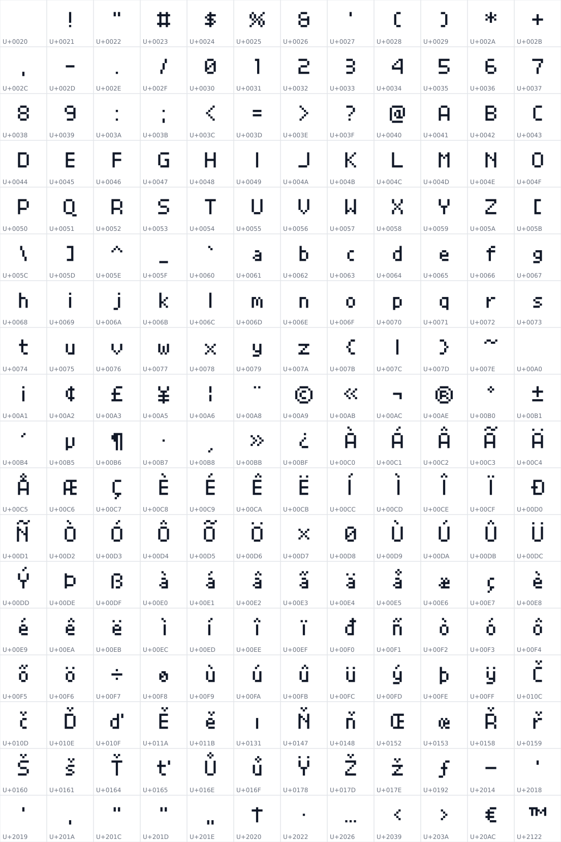 All 216 characters in Grand9K Pixel